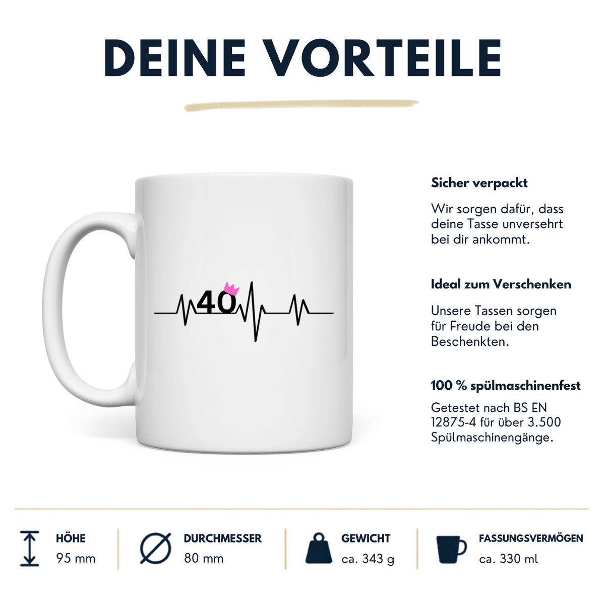 Tasse "40 mit rosa Krone"