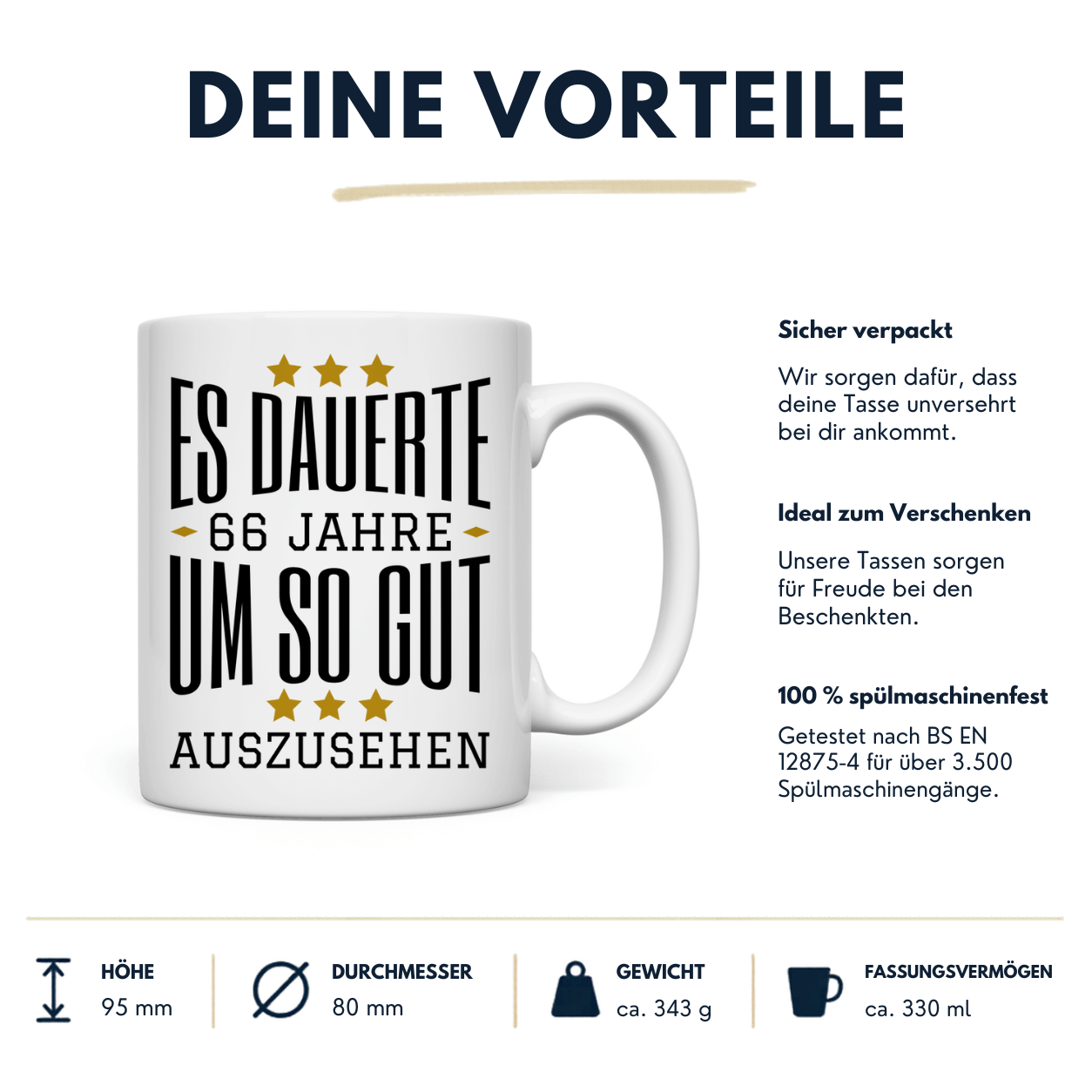 Tasse zum 66. Geburtstag "Es dauerte 66 Jahre um so gut auszusehen" Vorteile