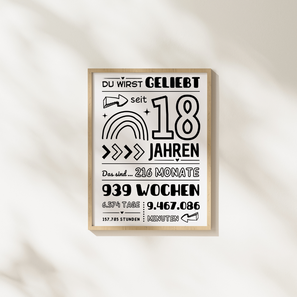 Poster "Du wirst geliebt seit 18 Jahren"
