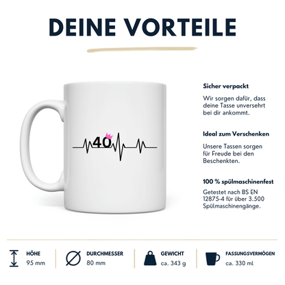Tasse "40 mit rosa Krone"