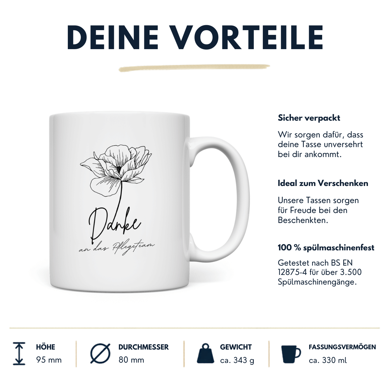 Tasse "Danke an das Pflegeteam" Vorteile