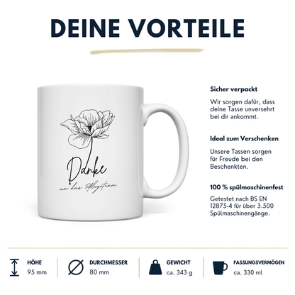 Tasse "Danke an das Pflegeteam" Vorteile
