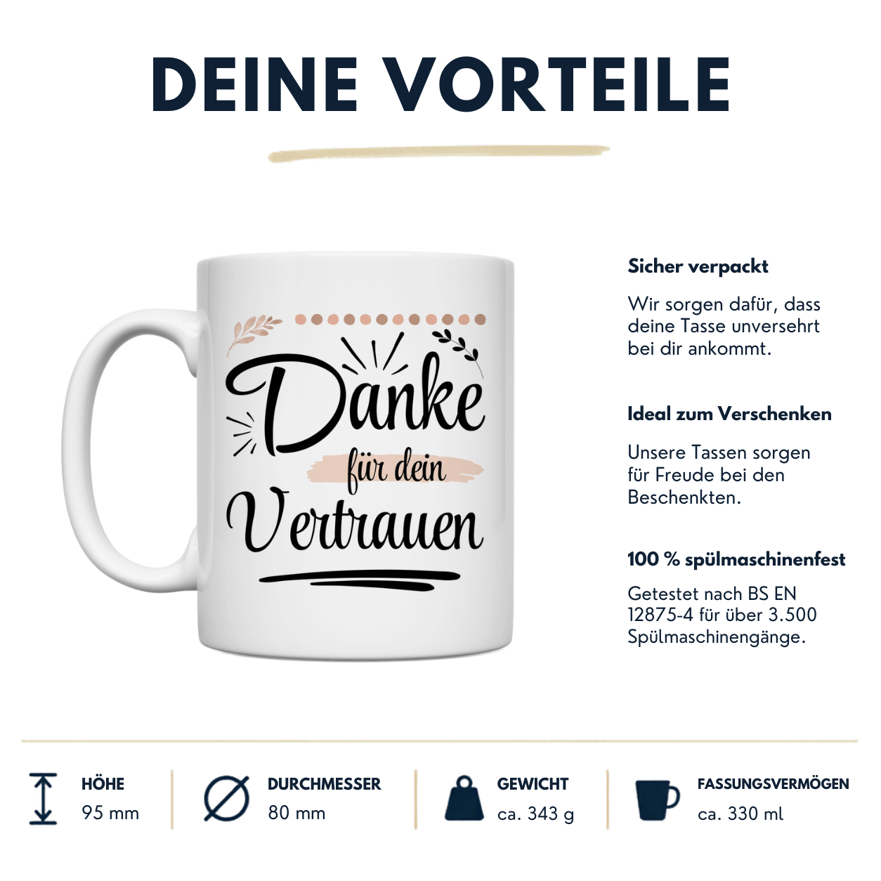 Tasse "Danke für dein Vertrauen"