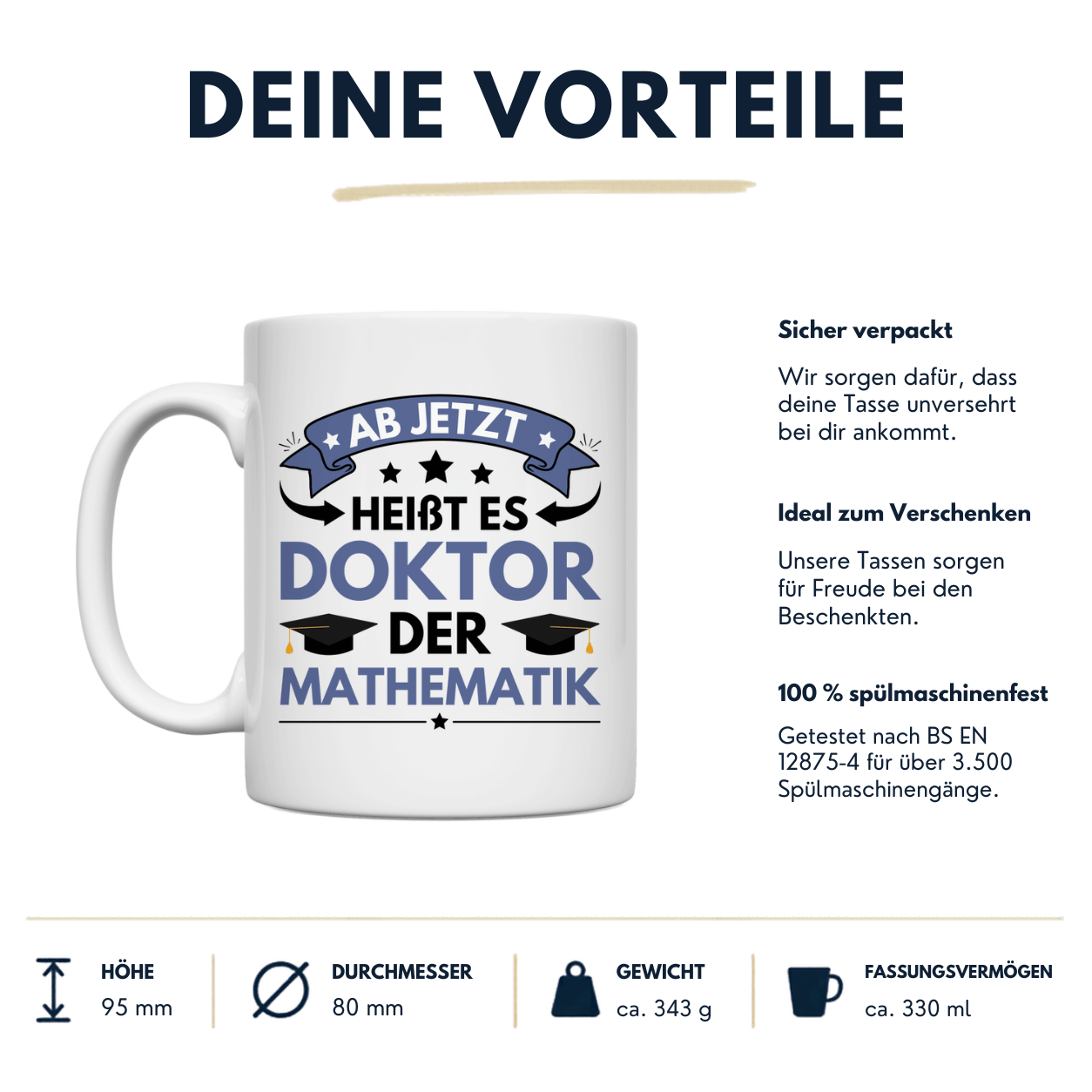 Tasse "Ab jetzt heißt es Doktor der Mathematik"