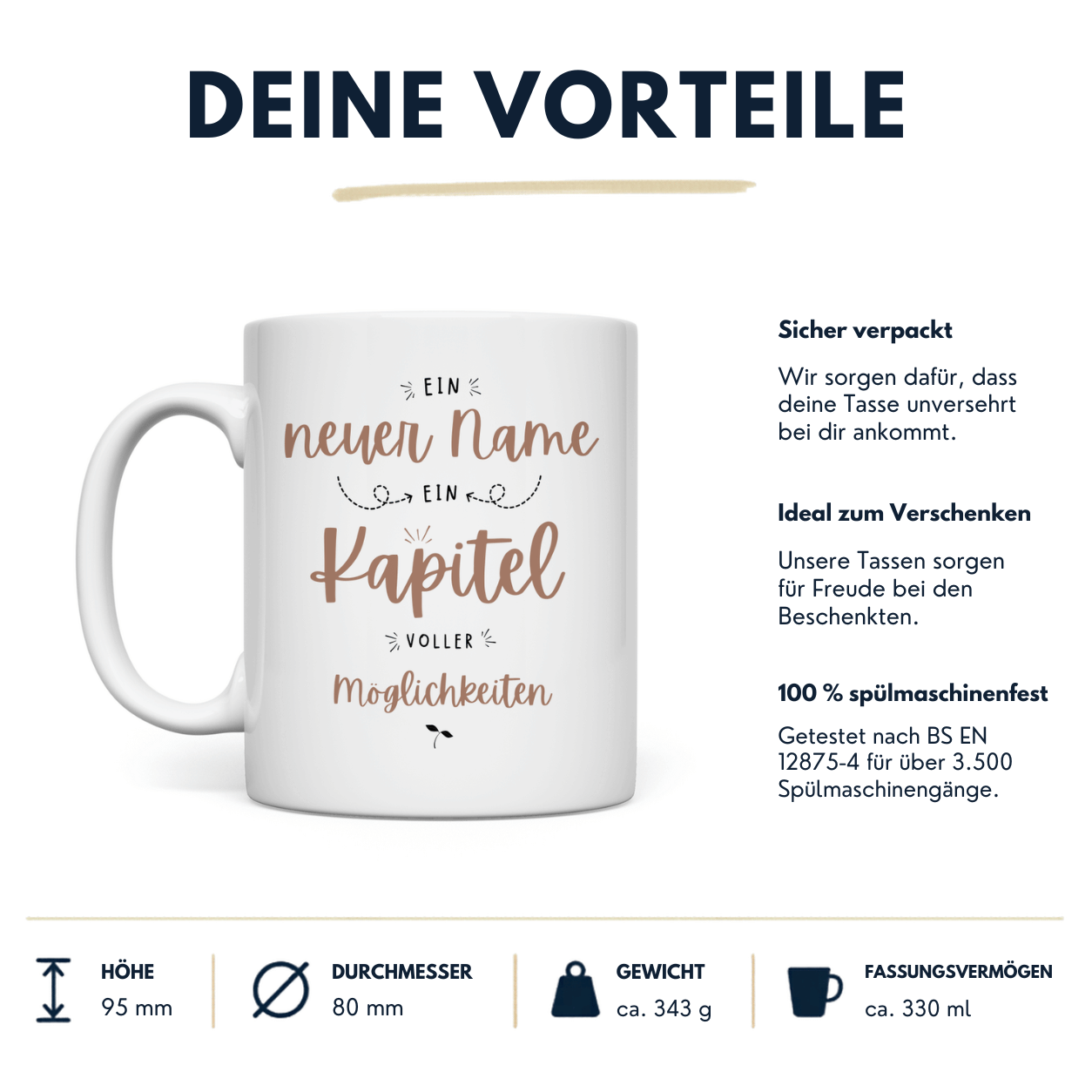 Tasse Namensänderung Geschenk Vorteile