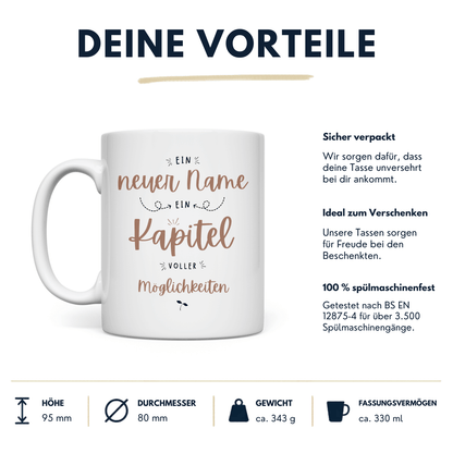Tasse Namensänderung Geschenk Vorteile