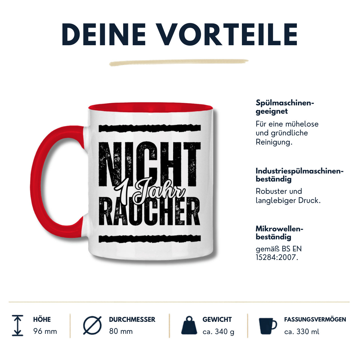 Tasse zweifarbig "1 Jahr Nichtraucher" Vorteile